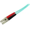 Startech Dúplex Multimodo LC-LC 50/125 LSZH 3m Aguamarina - Cable Fibra Óptica