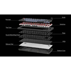 Teclado para Mac y Windows Keychron V1 ISO-ES Switch K Pro Red