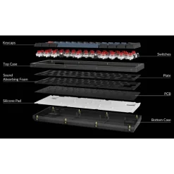 Teclado para Mac y Windows Keychron V4 ISO-ES RGB Hot-Swappable Switch K Pro Red