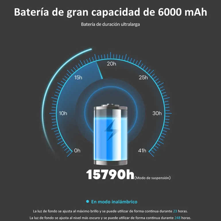 Teclado para Mac y Windows Royal Kludge RKM65 ISO-ES RGB Hot-Swappable Switch Beige Wireless Ocean Blue