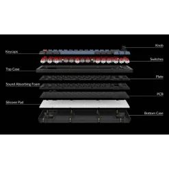 Teclado para Mac y Windows Keychron V1 ISO-ES Switch K Pro Brown