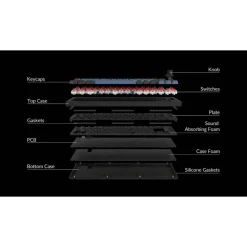 Teclado para Mac y Windows Keychron Q1 Knob ISO-ES Switch Gateron Pro Red