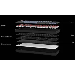 Teclado para Mac y Windows Keychron K8 Pro ISO-ES RGB Hot-Swappable Gateron G Pro Red Wireless
