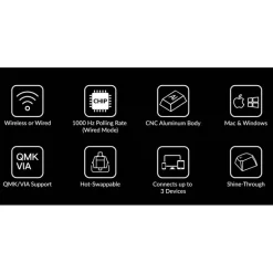 Teclado para Mac y Windows Keychron Q5 Pro ISO-ES RGB Hot-Swappable Switch K Pro Mechanical Red Wireless