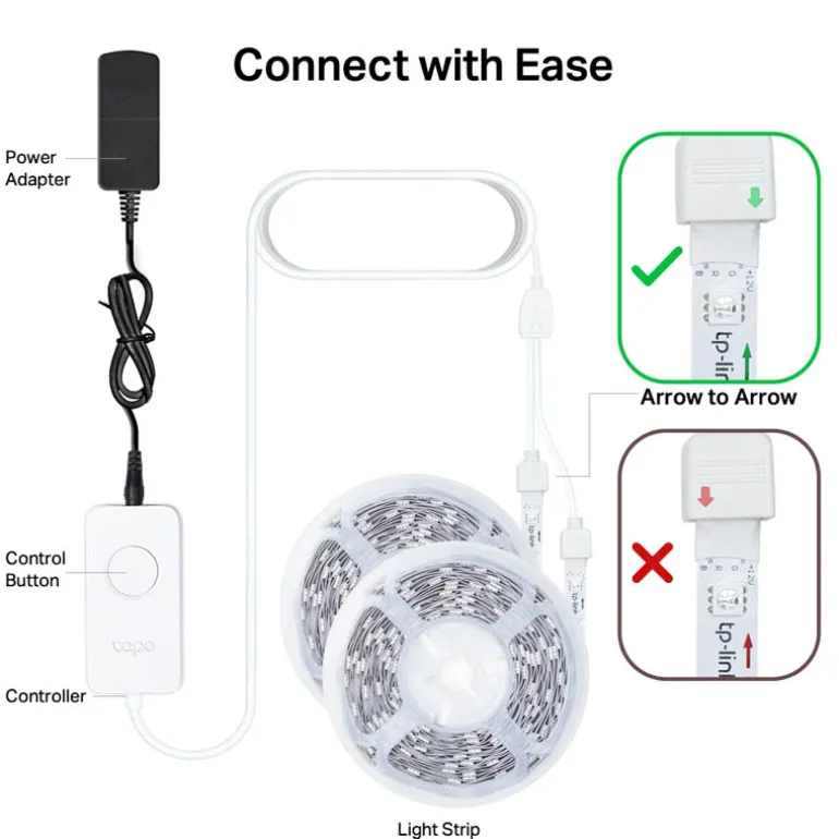 Tira Led TP-Link L900-10 Smart Wi-Fi 10m