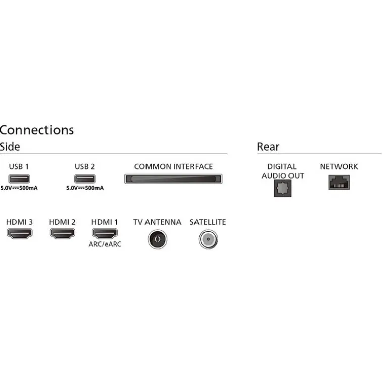 TV/Televisión Philips 50PUS7009 50" LED UHD 4K 60Hz HDMI 2.1 HDR10
