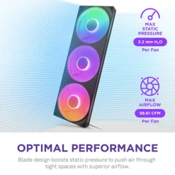 Ventilador NZXT F420 RGB Core 140mm Negro